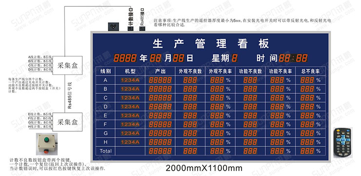 生產管理看板.jpg 生產管理看板.jpg