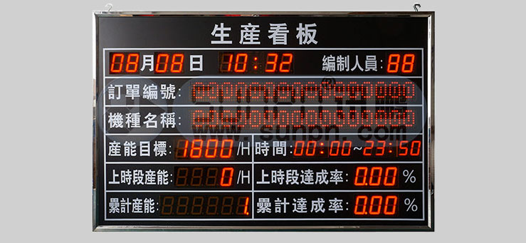 生產看板.jpg 生產看板.jpg