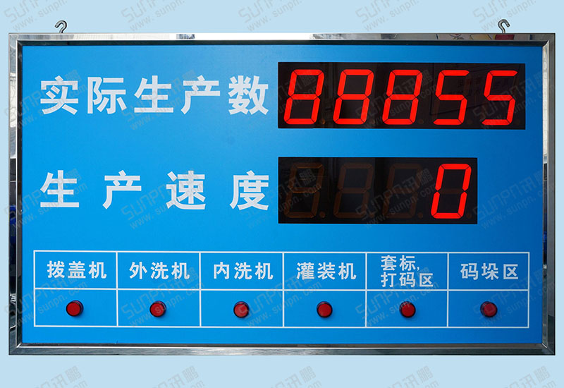 安燈電子看板.jpg 安燈電子看板.jpg