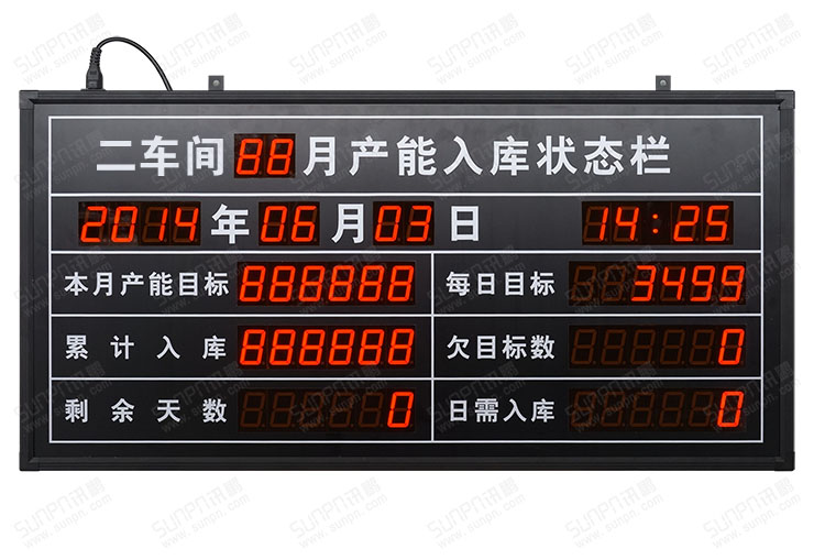 電子看板.jpg 電子看板.jpg