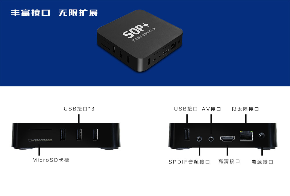 訊鵬sop+..jpg 訊鵬sop+..jpg