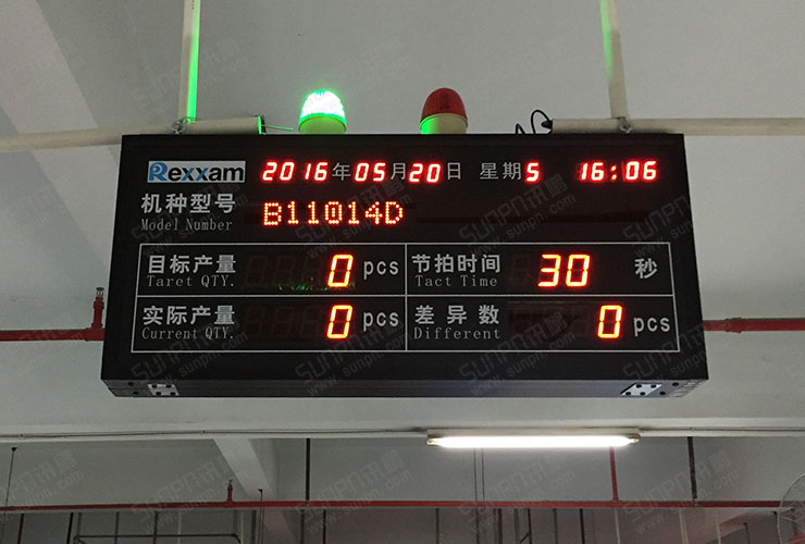 訊鵬電子看板.jpg