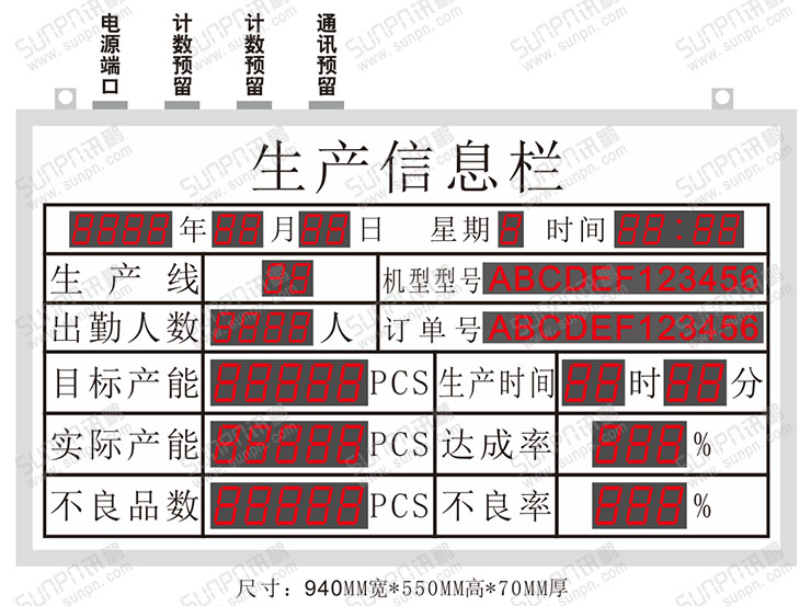 生產(chǎn)信息電子看板.jpg 生產(chǎn)信息電子看板.jpg