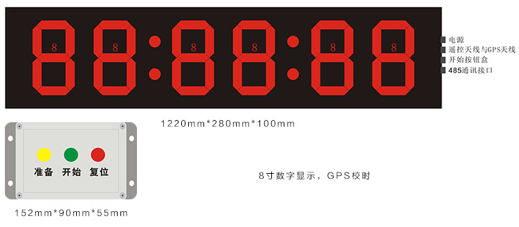 戶外GPS校時倒計時時鐘屏.jpg 戶外GPS校時倒計時時鐘屏.jpg