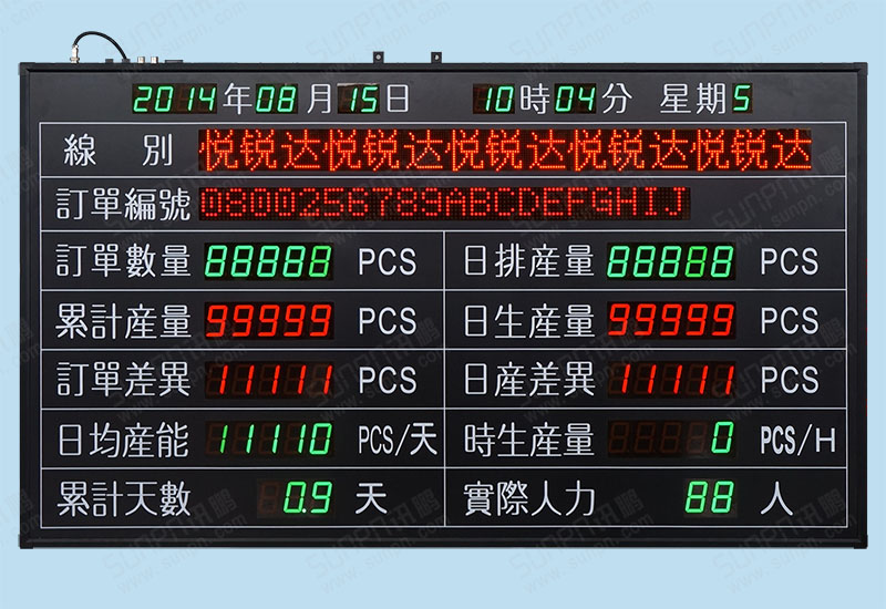 訊鵬電子看板.jpg 訊鵬電子看板.jpg