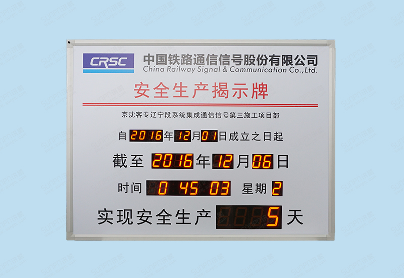 中國鐵路安全牌