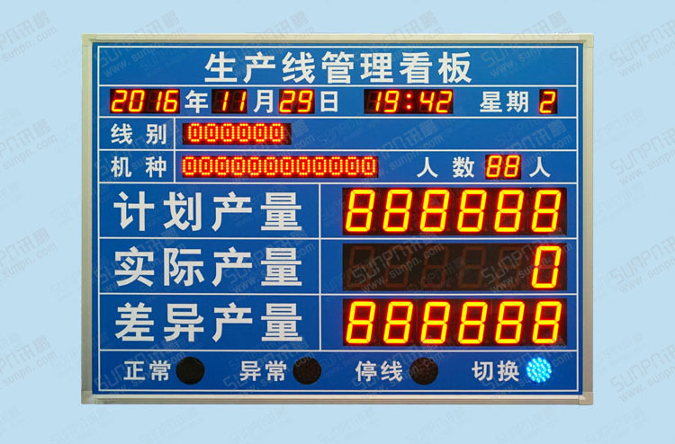 電子看板.jpg 電子看板.jpg