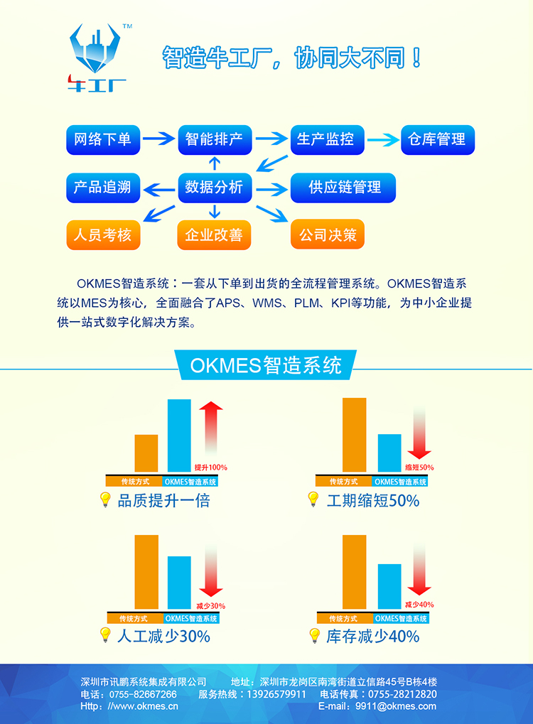 牛工廠.jpg