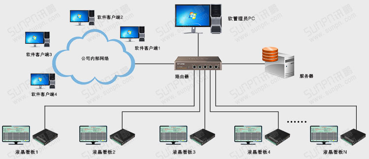 液晶數(shù)據(jù)終端產(chǎn)品結(jié)構(gòu)圖.jpg