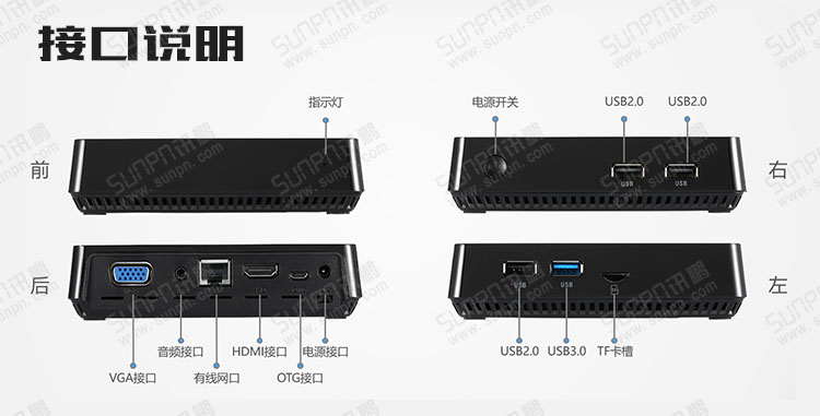 E-SOP電子作業指導書.jpg