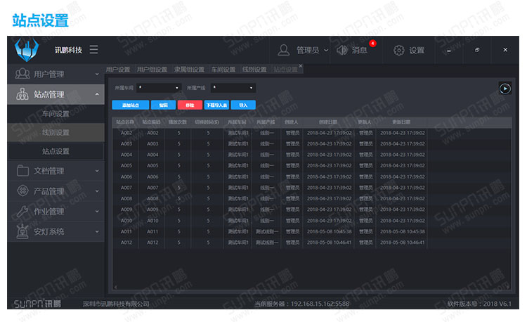E-SOP電子作業指導書 E-SOP電子作業指導書