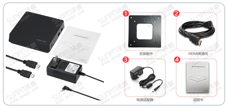 E-SOP電子作業指導書 E-SOP電子作業指導書