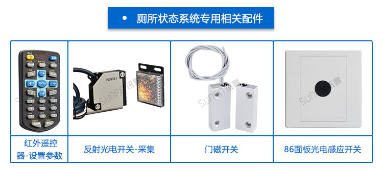 智慧公廁系統 智慧公廁系統
