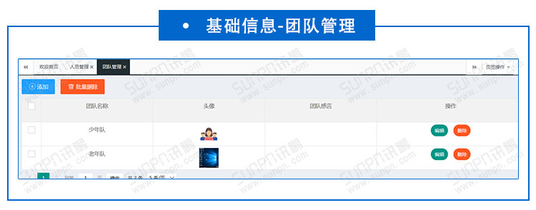業(yè)績(jī)PK激勵(lì)系統(tǒng).jpg