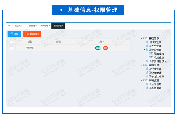 業(yè)績(jī)PK激勵(lì)系統(tǒng).jpg