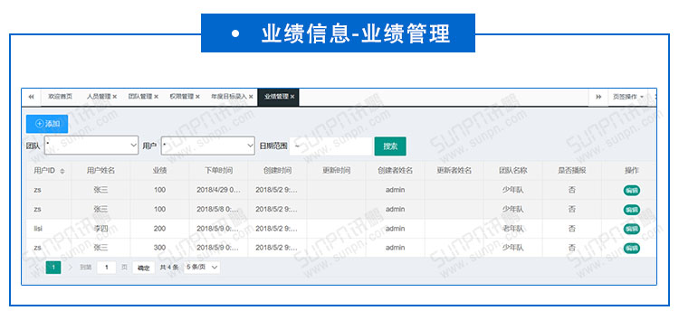 業(yè)績(jī)PK激勵(lì)系統(tǒng).jpg