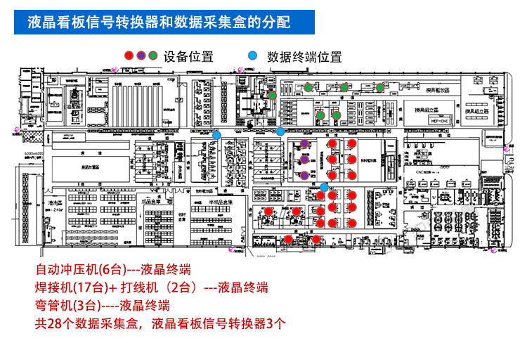 液晶電子看板.png
