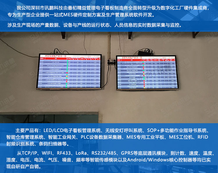 生產管理液晶電子看板軟件系統.jpg