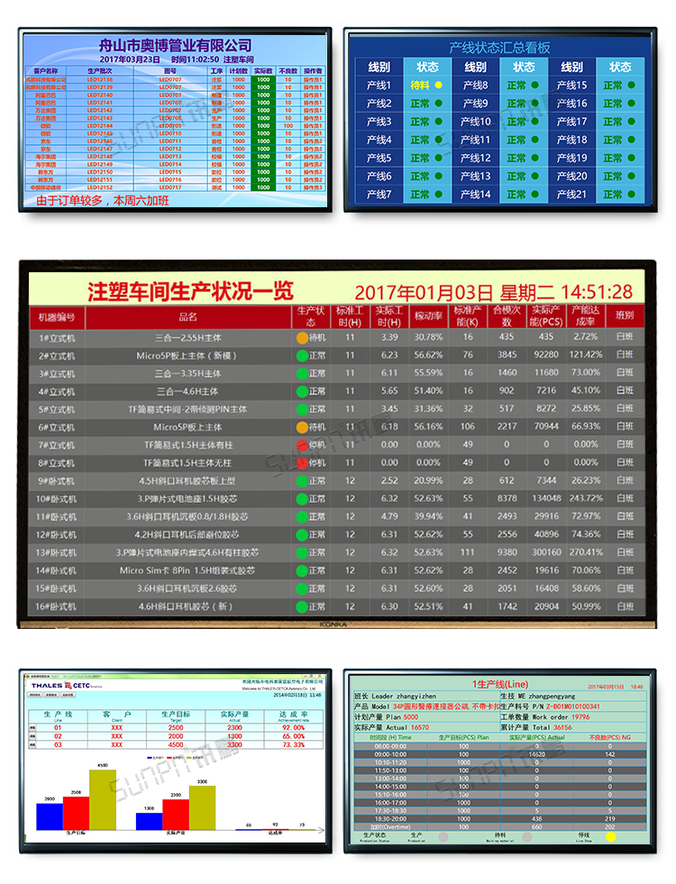 生產管理液晶電子看板軟件系統.png