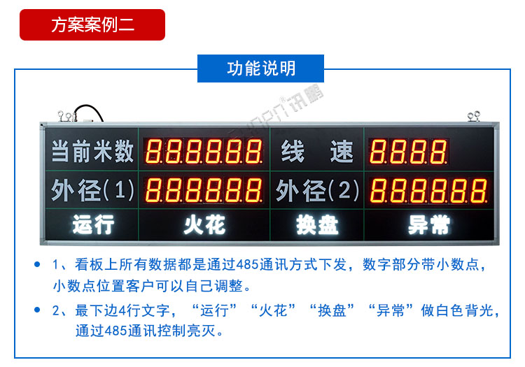 線徑方案  http://www.27415.com.cn/index.php/views-385-18.html 電纜生產線管理電子看板---定制LED線纜線經線速直徑監測儀設備通訊顯示屏.jpg