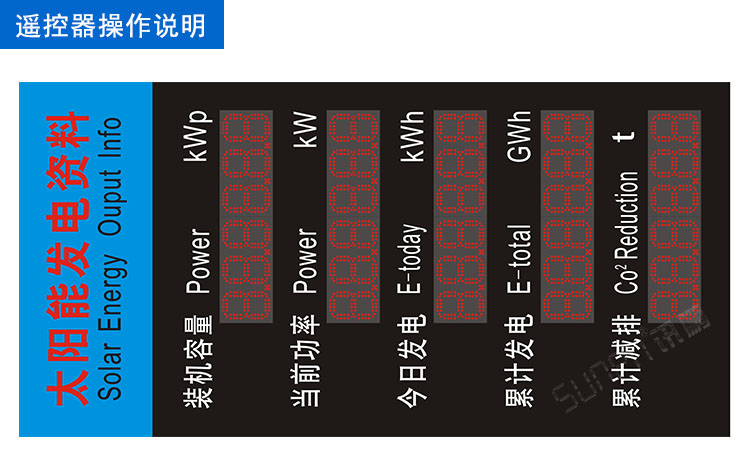 光伏太陽能發電量監測系統看板