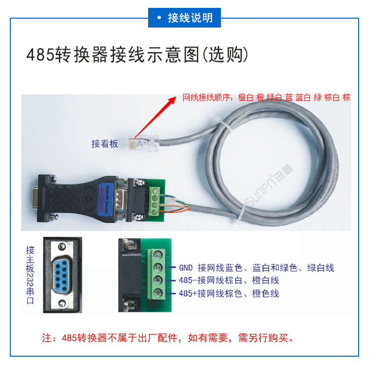 光伏太陽能發電量監測系統通訊設備