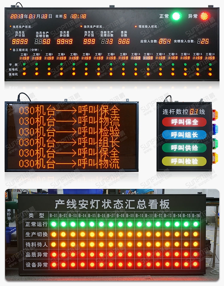 無線安燈系統 無線安燈系統