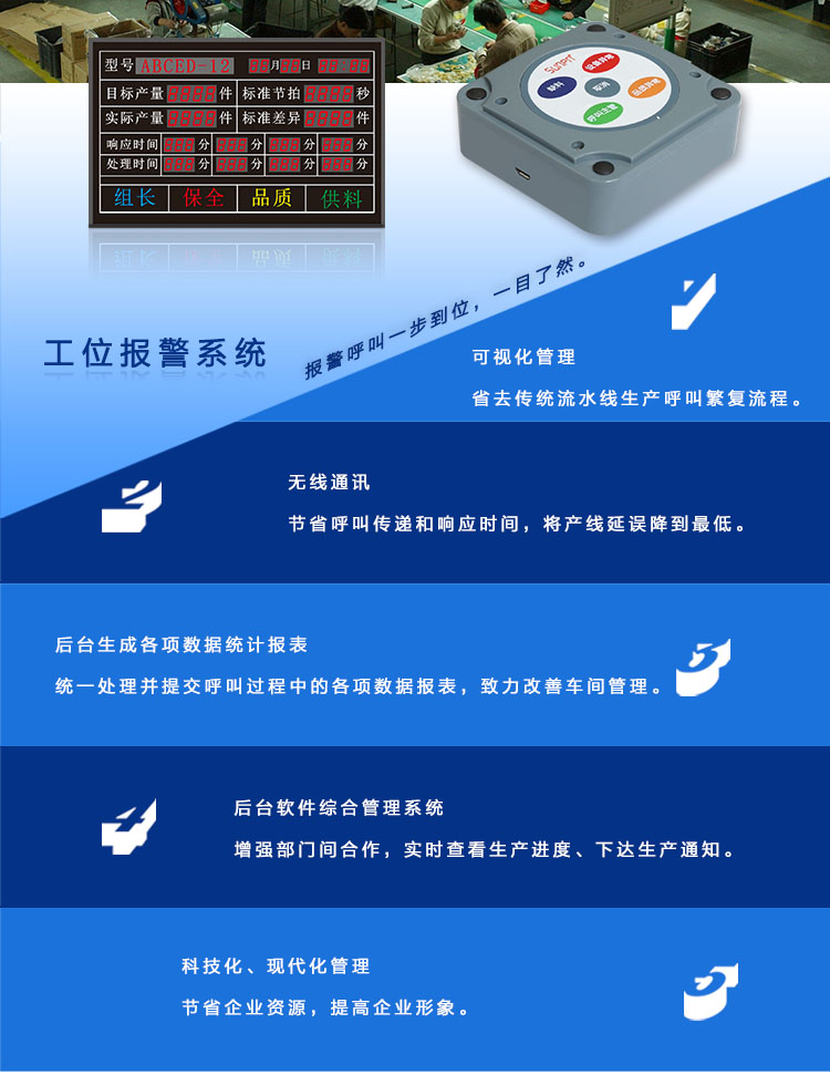 無線安燈系統 無線安燈系統