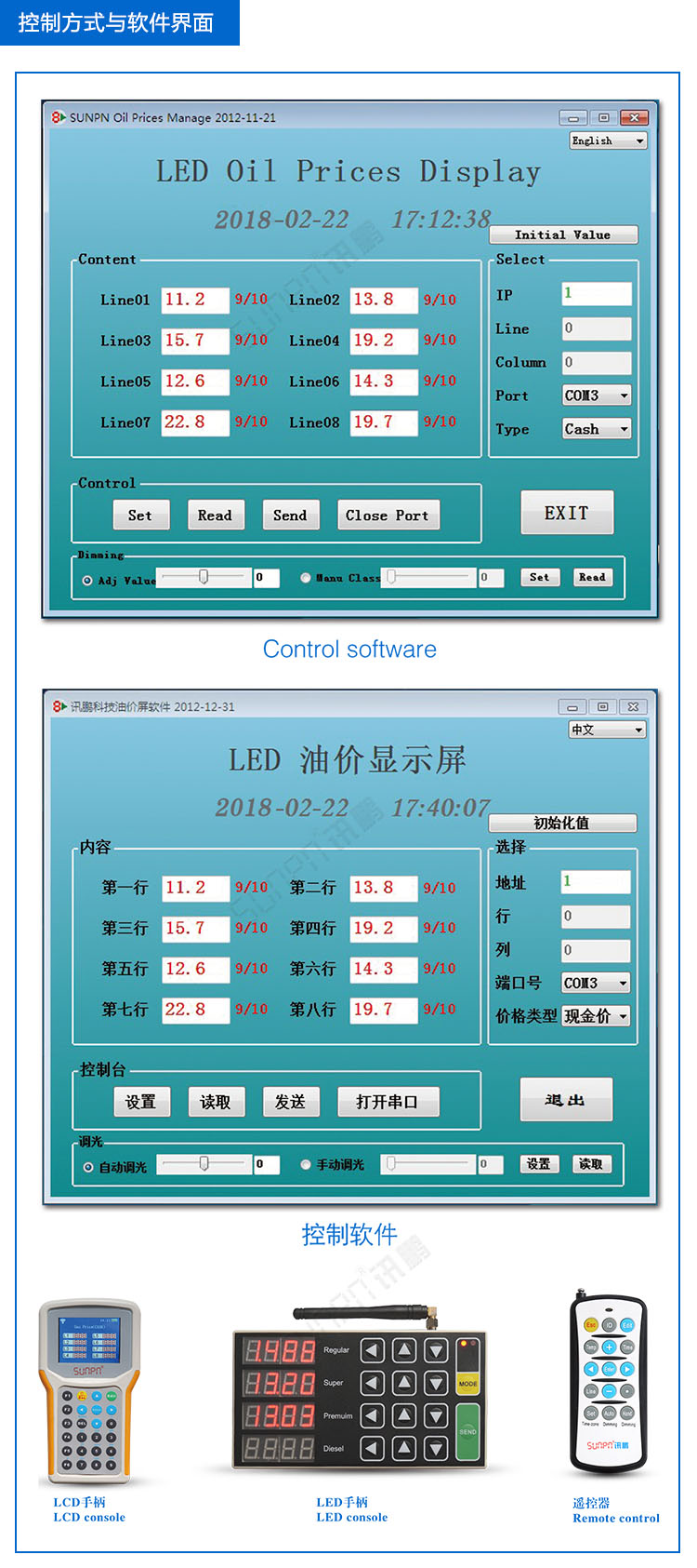 LED油價(jià)屏