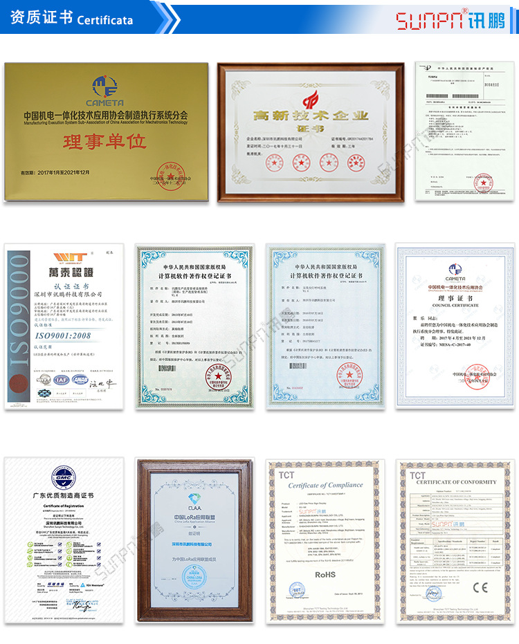 訊鵬科技 訊鵬科技