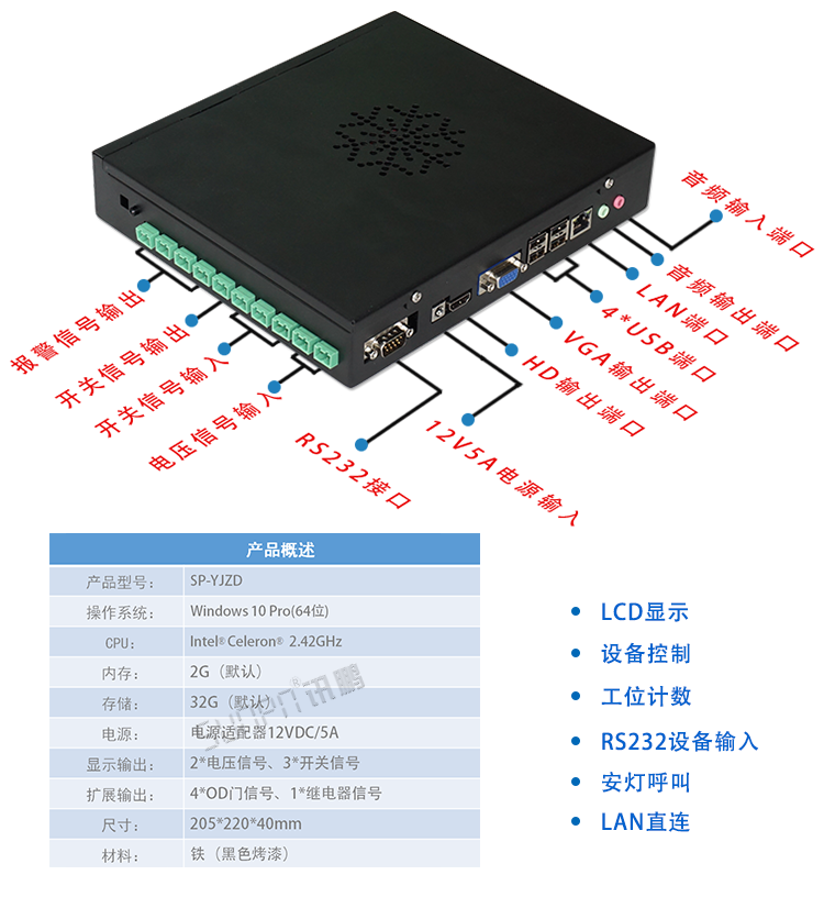 設備OEE看板系統硬件
