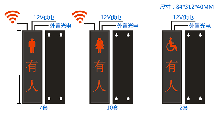 廁位門頭LED雙色狀態(tài)顯示屏