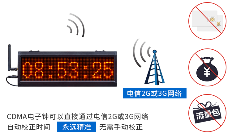 CDMA網(wǎng)絡(luò)校時電子鐘 CDMA網(wǎng)絡(luò)校時電子鐘