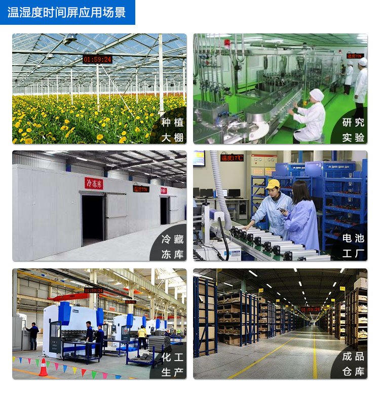LED溫濕度點(diǎn)陣時間顯示屏