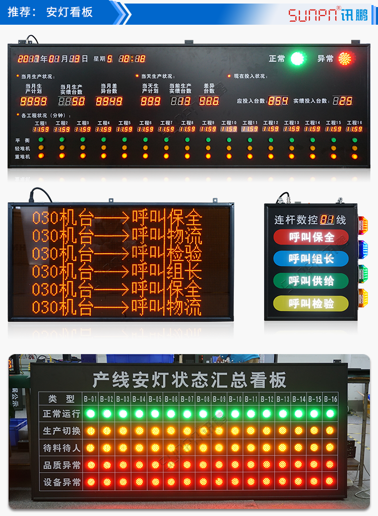 安燈系統定制推薦 安燈系統定制推薦