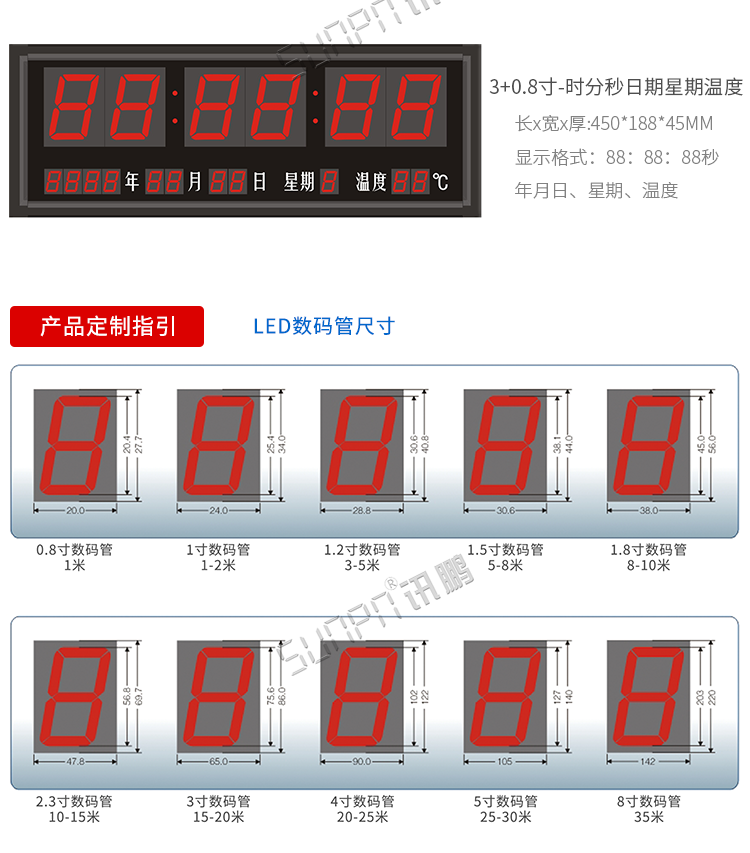 校時(shí)LED電子鐘設(shè)計(jì) 校時(shí)LED電子鐘設(shè)計(jì)