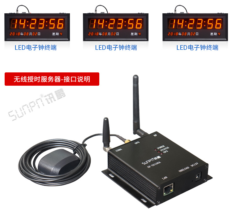 cdma校時(shí)LED電子鐘服務(wù)器 cdma校時(shí)LED電子鐘服務(wù)器
