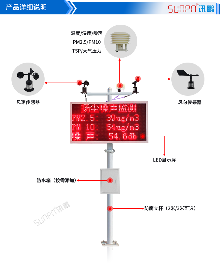 工地環境揚塵在線監測系統結構 工地環境揚塵在線監測系統結構