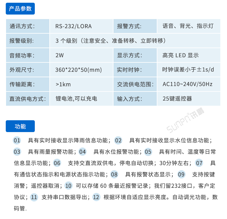 水位監控防汛預警系統參數 水位監控防汛預警系統參數