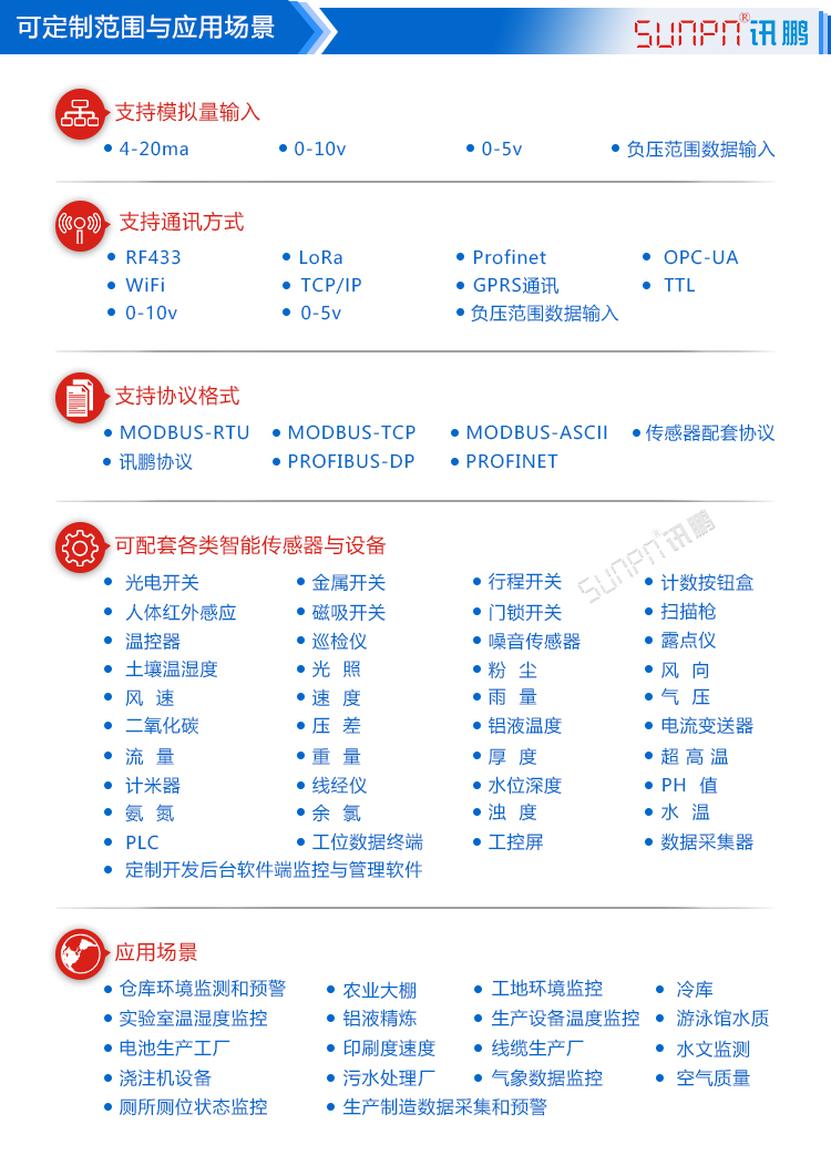 水位監控防汛預警系統設計 水位監控防汛預警系統設計
