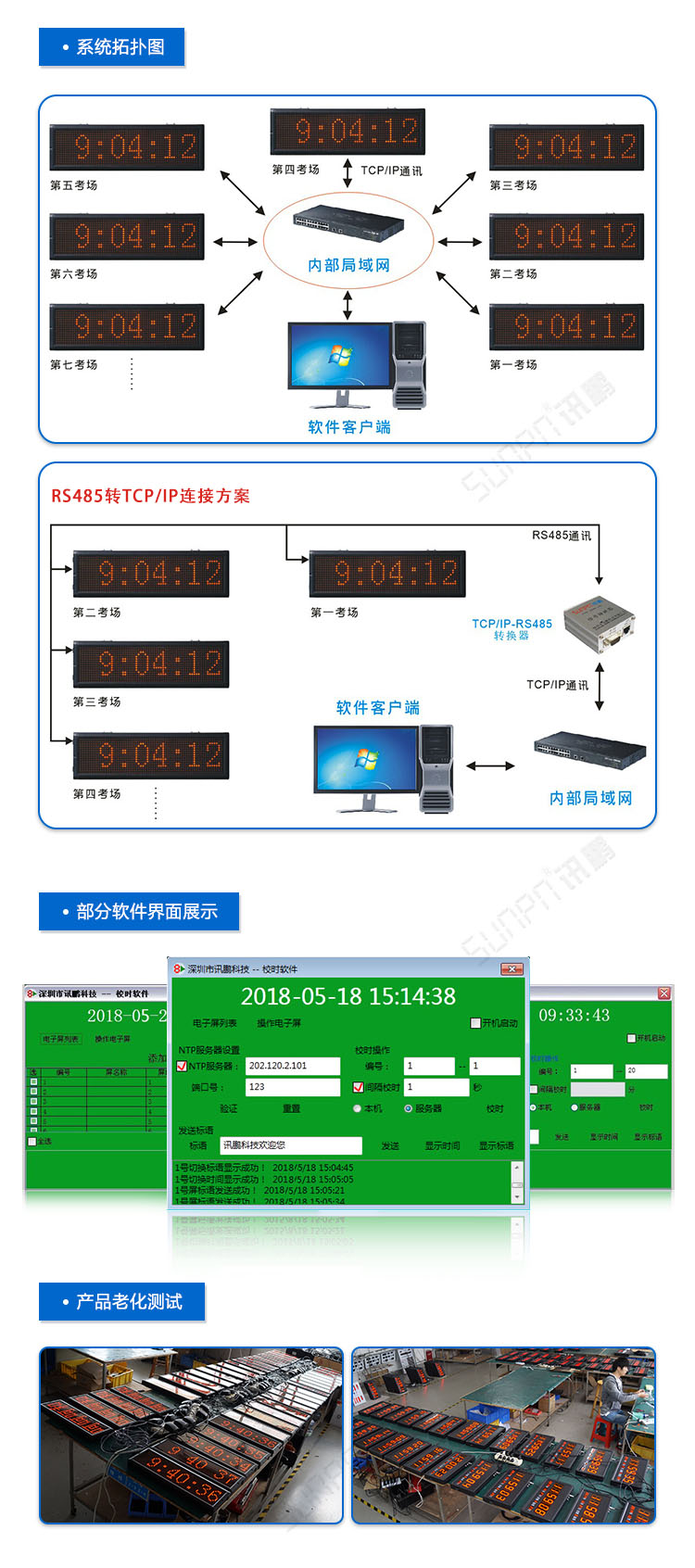 醫(yī)院授時LED電子鐘架構 醫(yī)院授時LED電子鐘架構