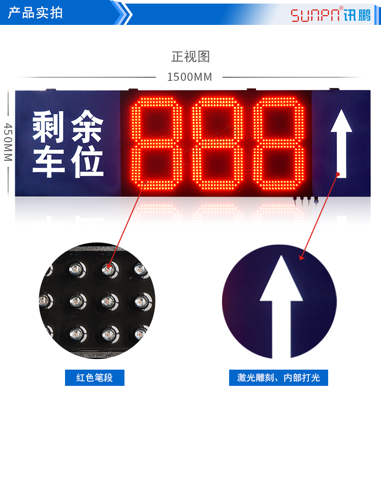 車位引導系統實拍