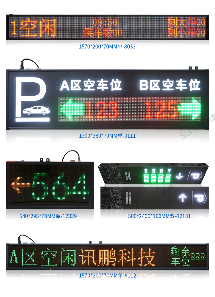 車位引導顯示屏