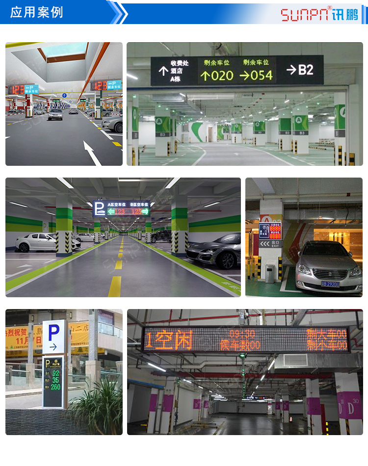 車位引導顯示屏