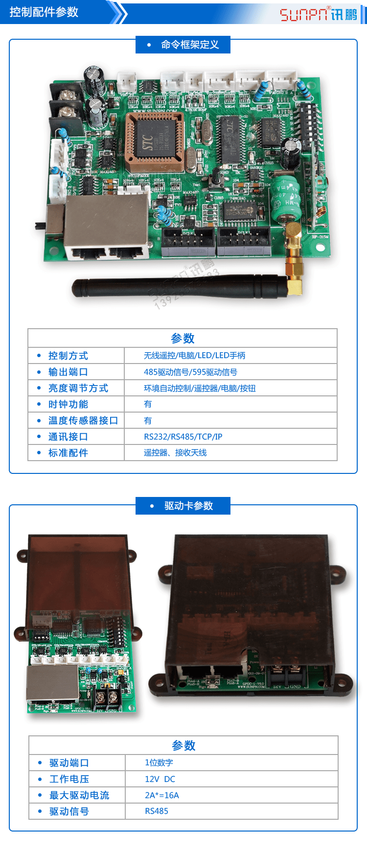 LED戶外電子時鐘配件參數(shù)
