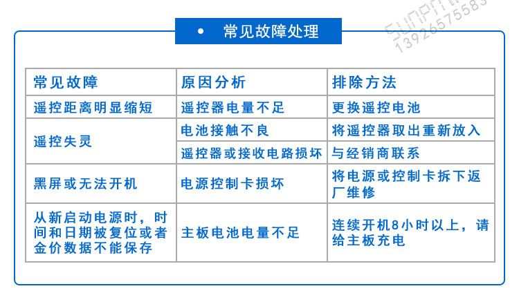 環境數據采集屏故障處理