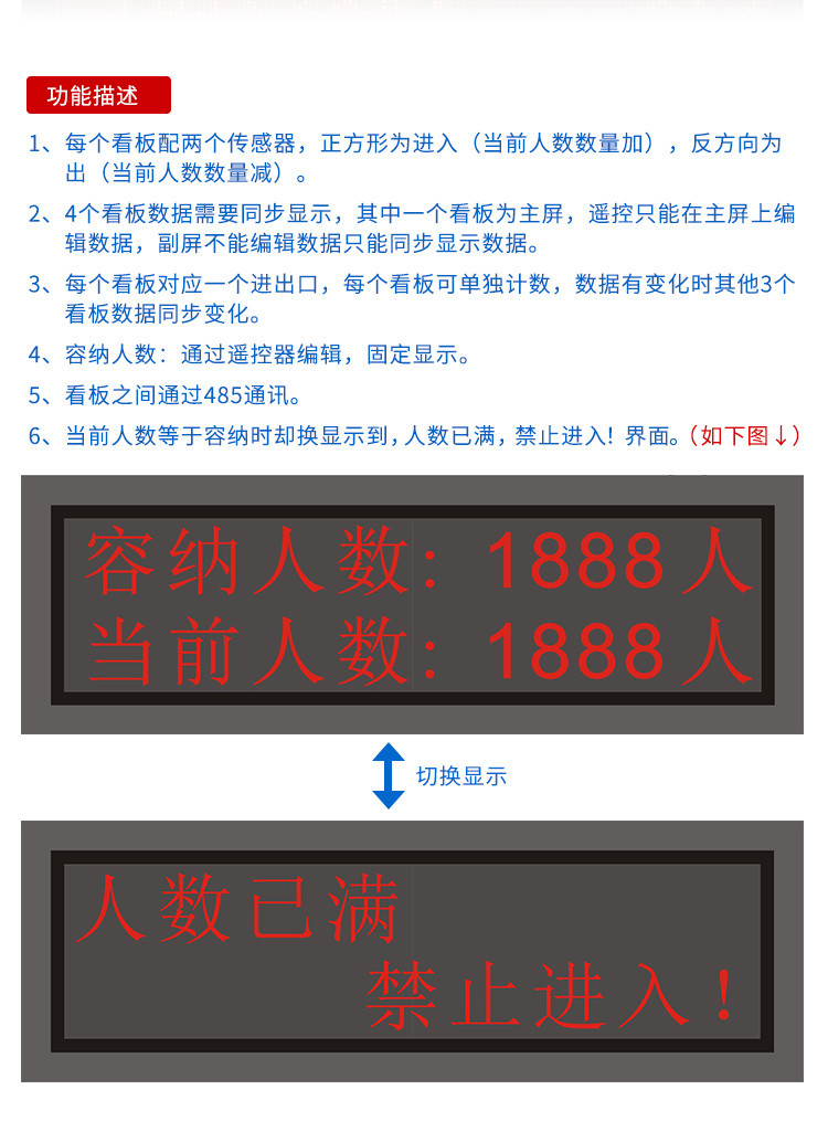 人數(shù)自動(dòng)采集計(jì)數(shù)看板功能說(shuō)明