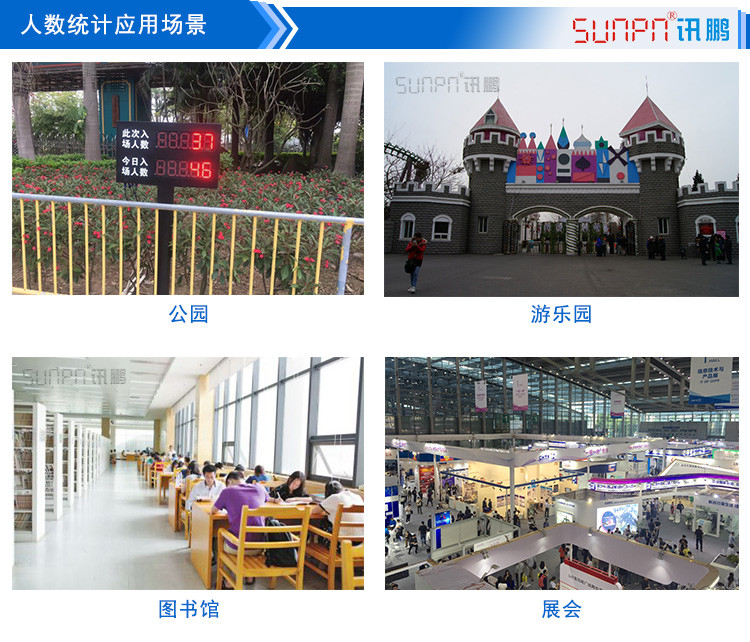 進出場人流量計數器應用場景