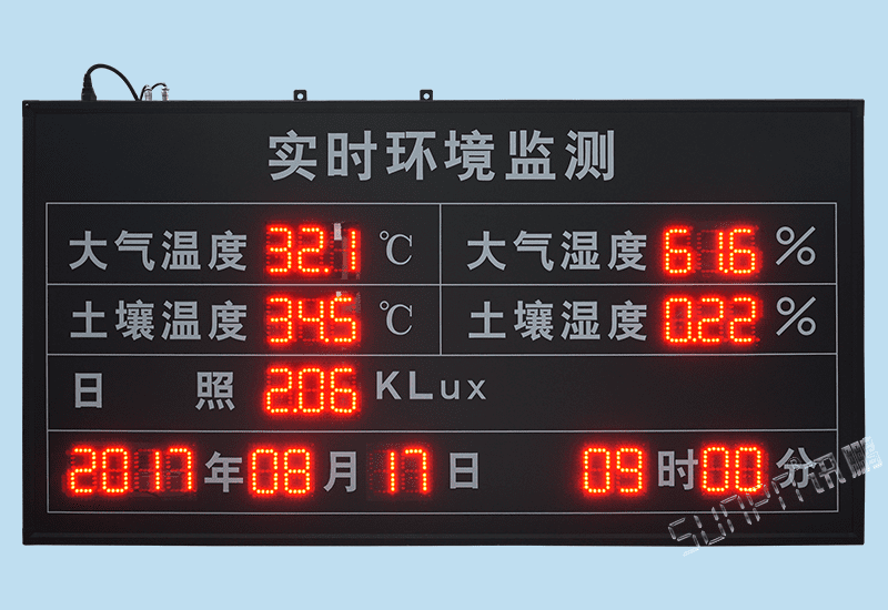 定制農業大棚實時環境數據監測LED電子顯示看板日照光照土壤溫濕度雨量傳感器采集