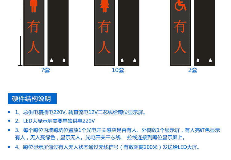 廁所狀態(tài)屏結(jié)構(gòu)說(shuō)明